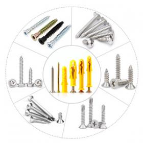 Screws
