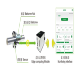 AHTE 2020新展商预告 ——舍弗勒、上银、大恒图像、迈征自动化等多家企业助力智能化装配