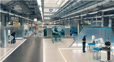 Bosch Rexroth博世力士乐：传动与控制技术自动化物联网技术