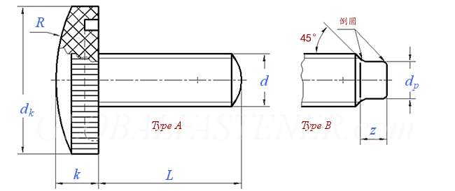 GB /T 840 - 1988Plastic diamond knurlhead screws