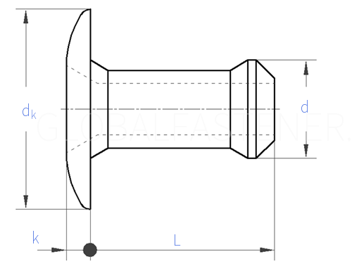 Dxj Rivet YJT 8004Domed Head Speed Rivet