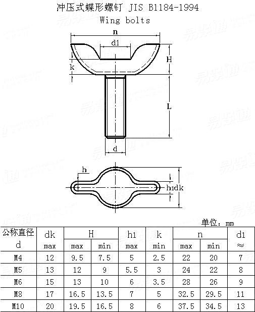 JIS B 1184 - 1994 Wing screws-- stamping type