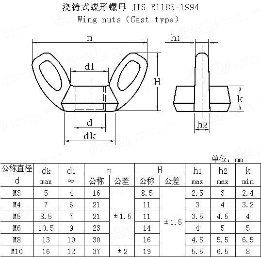 JIS B 1185 - 1994 Wing nuts-pressure casting type