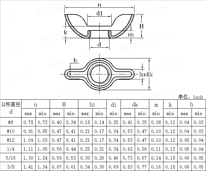 ASME/ANSI B 18.6.X - 2002 Wing nuts--standard type and  stamping type