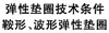 国标GB /T94.3 - 2008 GB94.3 94.3GB 