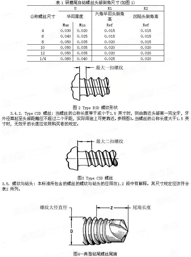 SAE J 78 - 1998 Steel Self-Drilling Tapping Screws