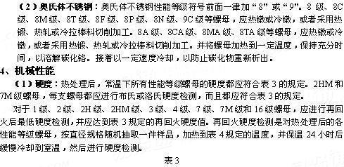ASTM  A194/A194M - 2016 