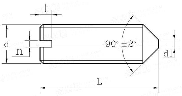 ISO 7434 - 1983Slotted Set Screws With Cone Point