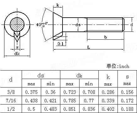 ASME B 18.9 - 2012 No.6 repair head plow bolts (Countersunk,heavy key) [Table 4] (A307, F468, F593, SAE J 429)
