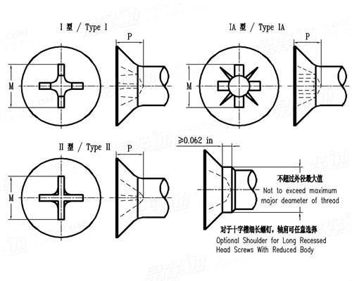 ASME/ANSI B 18.6.3 (T4) - 2013 Recess Dimensions for 100-deg Flat Countersunk Head Screws (Machine Screws Only)
