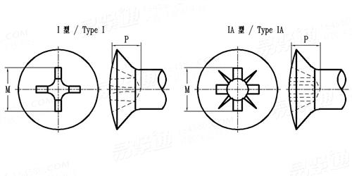 ASME/ANSI B 18.6.3 (T16) - 2013 Recess Dimensions for Oval 82-deg Coutersunk Trim Head Screws