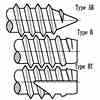 Thread and point details for Type AB and B thread forming screws and Type BT thread cutting screws  [TABLE 5]