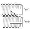 Thread and point details for types D and T thread cutting screws (unified form threads)  [TABLE 7]