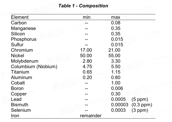 SAE AMS 5662N - 2016 Nickel Alloy, Corrosion and Heat-Resistant, Bars, Forgings, and Rings 52.5Ni - 19Cr - 3.0Mo - 5.1Cb (Nb) - 0.90Ti - 0.50AI - 18Fe Consumable Electrode or Vacuum Induction Melted 1775 °F (968 °C) Solution Heat Treated, Precipitation-Hardenable