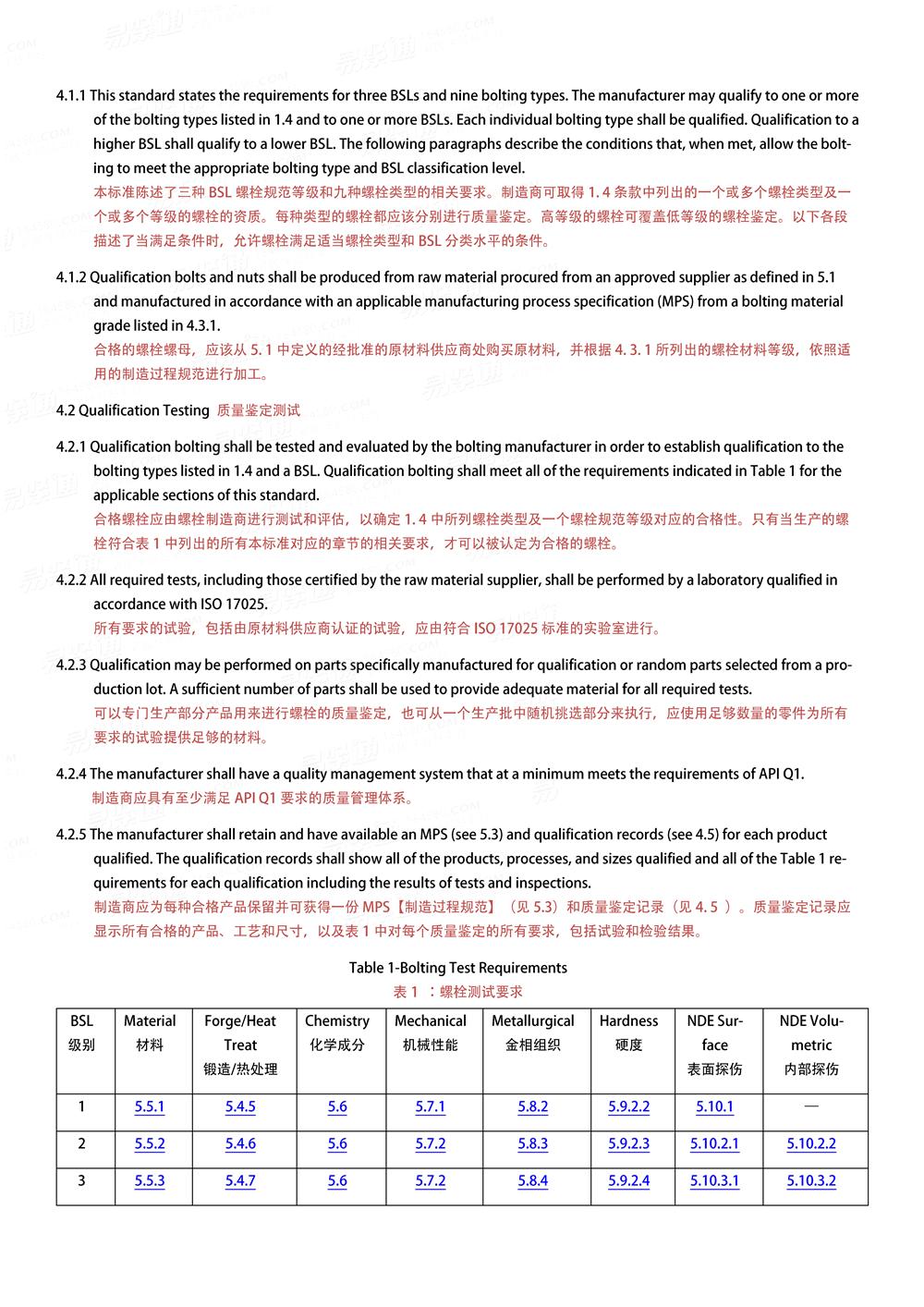  API 20E - 2017 Alloy and Carbon Steel Bolting for Use in the Petroleum and Natural Gas Industries