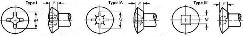 ASME/ANSI B 18.6.3 (T12) - 2013 Recess Dimensions for Undercut Oval 82-deg Countersunk Head Screws