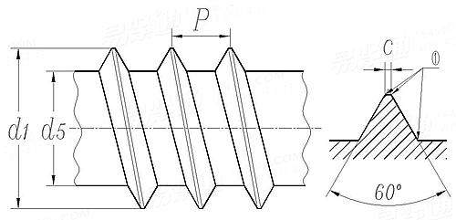 ISO 9268 (F4) - 1988Symmetrical thread HC [Figure 4]